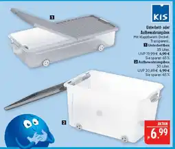 Marktkauf Kis unterbettbox Angebot