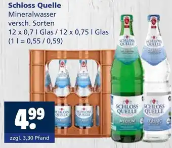 Getränkewelt Schloss quelle mineralwasser Angebot