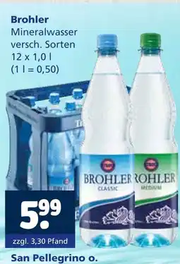 Getränkewelt Brohler mineralwasser Angebot