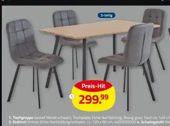 ROLLER Tischgruppe Angebot
