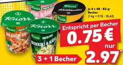 Kaufland KNORR Snack-Becher Pasta Angebot