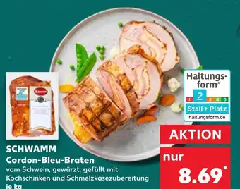 Kaufland Schwamm cordon-bleu-braten Angebot