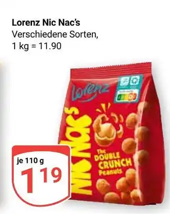 Globus Lorenz nic nac’s Angebot