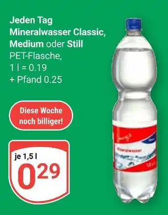 Globus Mineralwasser classic Angebot
