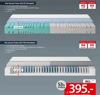 Zurbrüggen Die novel pulse 220 ks-modelle Angebot