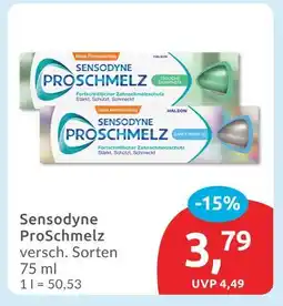 Budni Sensodyne proschmelz Angebot