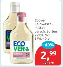 Budni Ecover feinwaschmittel Angebot