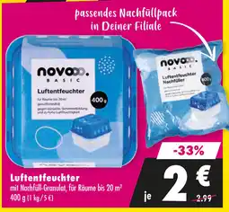 Mäc Geiz Luftentfeuchter Angebot