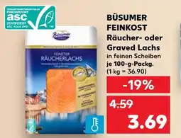 Kaufland Büsumer feinkost räucher lachs Angebot