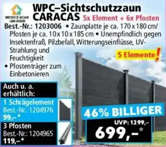 Norma WPC-Sichtschutzzaun CARACAS Angebot
