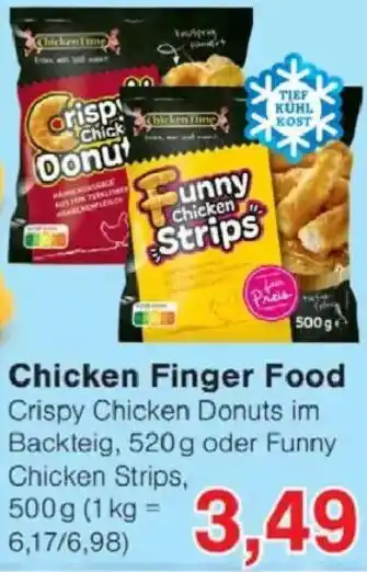 Jawoll Chicken Finger Food Angebot