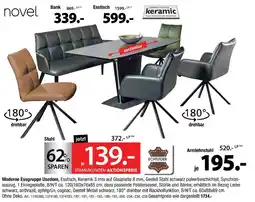 Zurbrüggen Novel bank Angebot