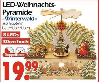 Wreesmann Led-weihnachtspyramide winterwald Angebot