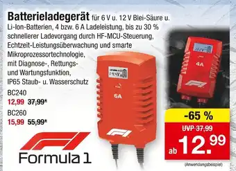 Zimmermann Formula 1 bc240 Angebot