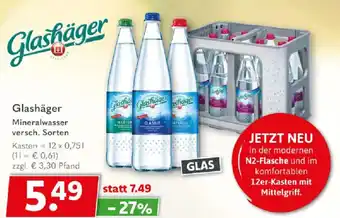 Getränkeland Glashäger Mineralwasser Angebot