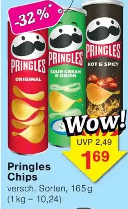 Wiglo Wunderland Pringles Chips Angebot