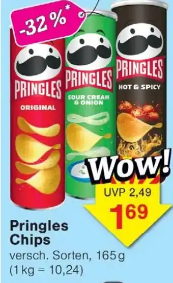 Wiglo Wunderland Pringles Chips Angebot