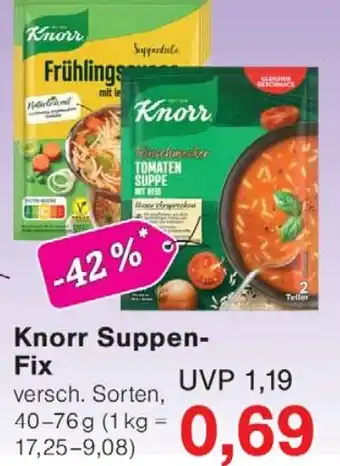 Wiglo Wunderland Knorr Suppen- Fix Angebot