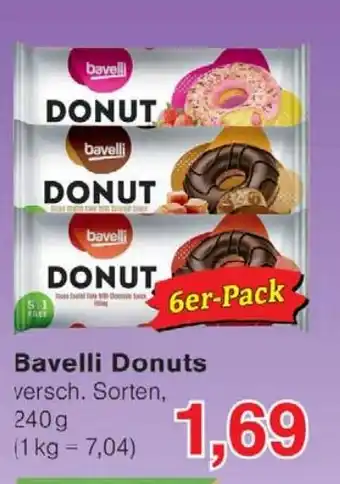 Wiglo Wunderland Bavelli Donuts Angebot