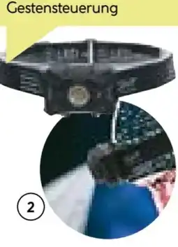 BayWa Flector LED Akku-Stirnlampe Angebot