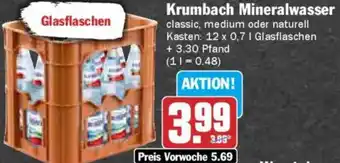 AEZ Krumbach Mineralwasser Angebot