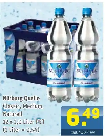 Getränke Arena Nürburg quelle classic Angebot