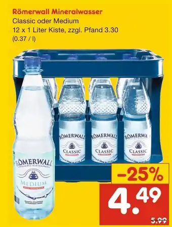 Netto Marken-Discount Römerwall mineralwasser Angebot