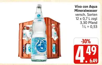 Marktkauf Viva con aqua mineralwasser Angebot