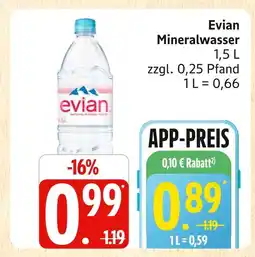 Marktkauf Evian mineralwasser Angebot