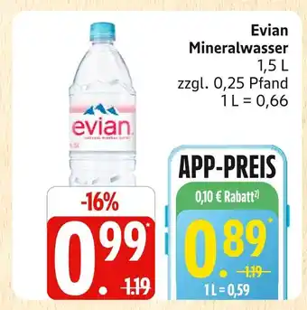Marktkauf Evian mineralwasser Angebot