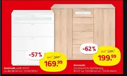 ROLLER Kommode weiß Angebot