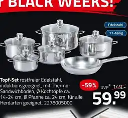 ROLLER Topf-set Angebot