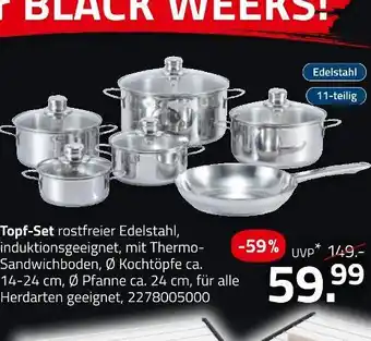 ROLLER Topf-set Angebot
