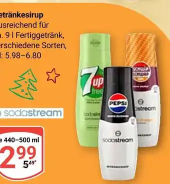 Globus Sodastream getränkesirup 7up Angebot