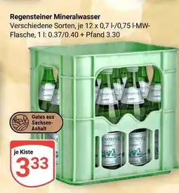 Globus Regensteiner mineralwasser Angebot
