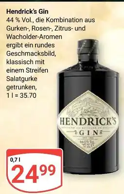 Globus Hendrick's gin Angebot