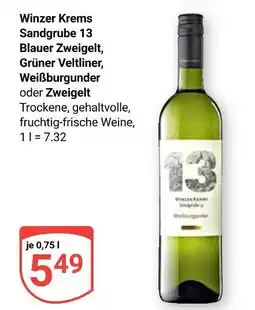 Globus Winzer krems blauer zweigelt Angebot