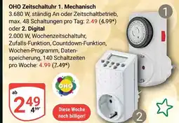 Globus Oho zeitschaltuhr mechanisch Angebot