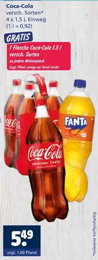 Getränkewelt Coca-cola softdrinks Angebot
