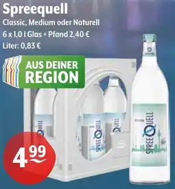 Getränke Hoffmann Spreequell Classic, Medium oder Naturell Angebot
