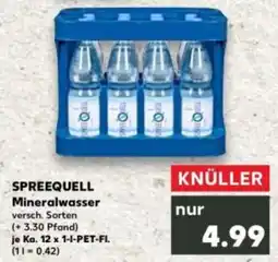 Kaufland SPREEQUELL Mineralwasser Angebot