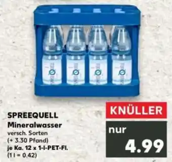 Kaufland SPREEQUELL Mineralwasser Angebot