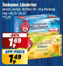 Simmel Teekanne Ländertee Angebot