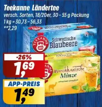 Simmel Teekanne Ländertee Angebot