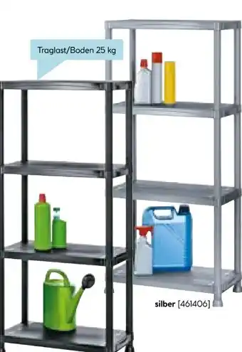 Hellweg myTool Kunststoffregal Primo Angebot