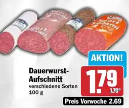 HIT Dauerwurst- Aufschnitt Angebot