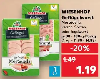 Kaufland WIESENHOF Geflügelwurst Angebot
