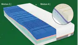 Matratzen Concord 7-zonen kaltschaum-matratze motion 3 und 4 Angebot