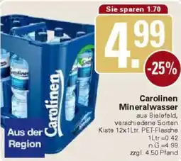 WEZ Carolinen Mineralwasser Angebot