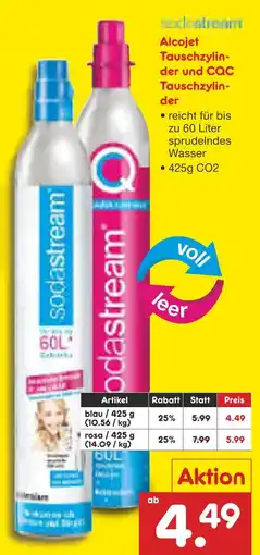 Netto Marken-Discount Sodastream alcojet tauschzylinder und cqc tauschzylinder Angebot